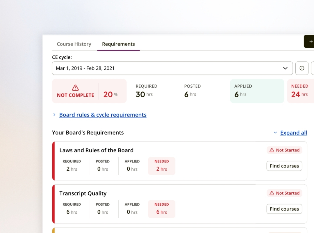 CE Broker dashboard image of requirements tab.